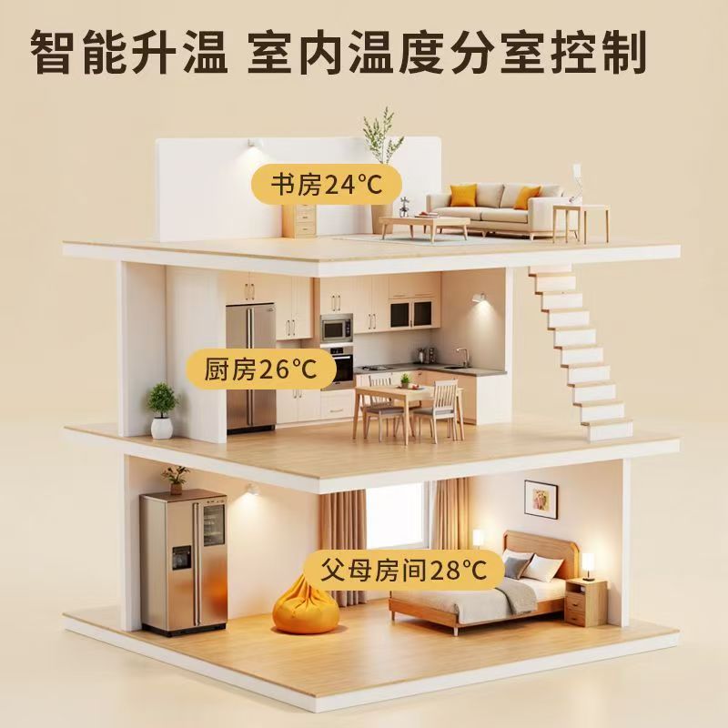 察哈尔右翼前旗 石墨烯电地暖公司哪家好？户型适配方案指南